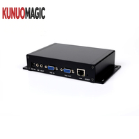 Codificador para Transmisión en Vivo /OTT, Audio y Video AAC, HEVC, HLS, RTMP, Entrada VGA, H.264/H.265, 1080P, 60fps, Salida Ethernet, 5 Años de Garantía
