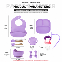 Kit de vaisselle pour bébé en silicone de qualité alimentaire avec assiette à ventouse, bol, cuillère, fourchette, tasse et bavoir pour l'alimentation des nourrissons