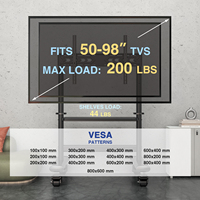 Soporte de TV Móvil Moderno Grande con Ruedas y Estante, para Pantallas de 55''-98'', Acero Aleado, Altura Ajustable, Gestión de Cables, 9kg/220lbs, Negro