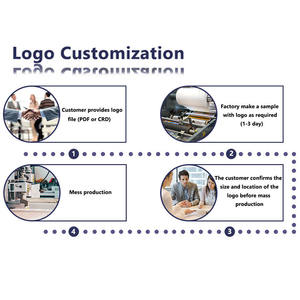 Электронные Шкафы для приборов - Product Image 3