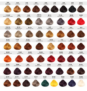 ซองย้อมผมสมุนไพรหอม |   สีดำธรรมชาติและสีน้ำตาลเกาลัด |   สีย้อม<span class=keywords><strong>ผม</strong></span>จากพืช ปราศจากแอมโมเนีย สำหรับปกปิดผมขาว - Product Image 5