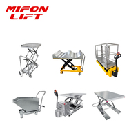 MIFONLIFT Chariot de levage à ciseaux manuel en acier inoxydable 304, capacité 150kg-500kg, plateforme de levage hydraulique mobile