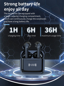หูฟังไร้สาย J5 Pro 2 Air 2gen หูฟังขนาดเล็กพร้อมไมโครโฟนตัดเสียงรบกวน หูฟังไร้สายพร้อมจอ LED รุ่น J5 - Product Image 3