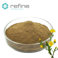 Extrait de Hieracium Pilosella en poudre 10:1 20:1, Extrait de Pilosella Officinarum (Oreille de souris), Extrait de Hawkweed en vrac