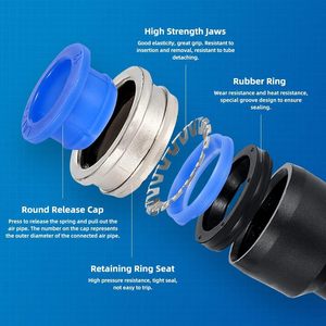 Pneumatic <b>Quick</b> Connect Fittings Kit 1/4 Inch Push To Connect 40 Pcs Plastic Air Hose <b>Connector</b> Set For Industrial Use - Product Image 4