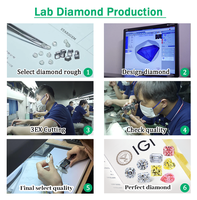 Diamantes de Laboratorio HPHT, Corte Redondo de 0.8MM-3MM, DEF VS, Diamantes Sueltos de Tamaño Pequeño, Diamantes Melee