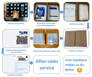 Szxuba Grote Macht Lithiumbatterij 100ah Lifepo4 3.2V 100ah Lifepo/Lithium Ion Batterijcellen 100ah Voor 12V - Product Image 5