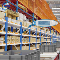 Sistema Inteligente de Clasificación de Pedidos Electrónico PTL