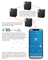 Système de pompe à chaleur Airwoods Fresh Heat Pump System DC Inverter 100pa Pression statique externe 37/42dB Ventilation moderne Sous-sol Chambre Hôtel
