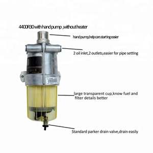 Filtro Carburante/Separatore d'Acqua GreenMax per Motori, Disponibile in 2/10/30 Micron - Product Image 4