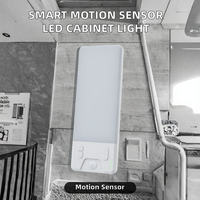 Lampu Kabinet EGH 144LED Pintar dengan Sensor Gerak, Remote Kontrol, Dapat Diredupkan, Tahan Air, Dapat Diisi Ulang, Magnetik, Ramah Lingkungan, Kecerahan Tinggi