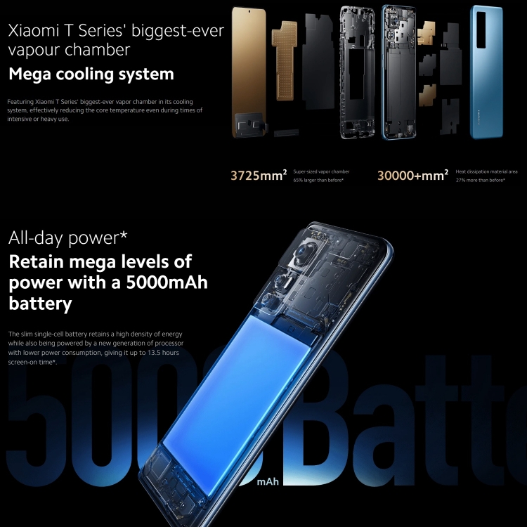 Xiaomi-12T Pro 12GB, 256G グローバルバージョン　黒 Xiaomi-12T Pro 12GB, 256G グローバルバージョン 黒 Xiaomi 12T