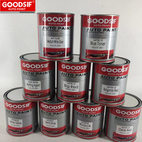 Peinture d'atelier automobile Apprêt 1K de couleur grise à haute couverture Peinture de carrosserie Finition Apprêt époxy usagé