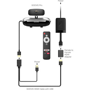 SYTA <span class=keywords><strong>Q</strong></span> Android TV Stick Dongle Nuevo 2GB RAM 8GB ROM para receptor de TV BT 4K certificado por Google con procesador de cuatro núcleos - Product Image 5