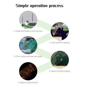 <span class=keywords><strong>Alpha</strong></span> Me USV con Multi-Sensore, Imbarcazione Professionale per Rilevamenti Idrografici, Ecoscandaglio a Fascio Singolo - Product Image 6