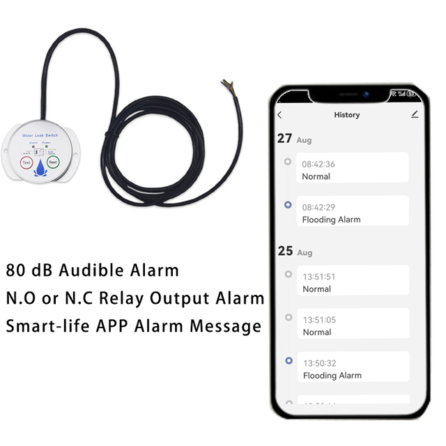 Tuya Smart Wifi SW6 Water Leak Sensor N.O/N.C Relay Output Wide DC/AC Voltage Wet Switch Detector