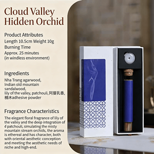 Incenso portatile personalizzato, legno di agar, legno di sandalo, fragranza per la casa, aromaterapia, nuovo caffè in stile cinese, da viaggio - Product Image 5