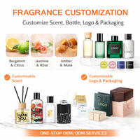 AIKUN - Producción de Marca Privada, Juego de Difusores de Aromas Ecológicos con Empaque Navideño de Lujo Personalizado para Regalos Navideños