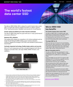 SSD-Speicher für Rechen zentren USMicron 9550 Pro Max NVMe SSD bietet überlegene PCIe Gen5-Leistungsflexibilität für AI - Product Image 3