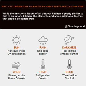 Meubles d'extérieur de <span class=keywords><strong>cuisine</strong></span> d'été intégrés dans un petit ensemble d'armoires de <span class=keywords><strong>cuisine</strong></span> d'extérieur avec barbecue et réfrigérateur - Product Image 3