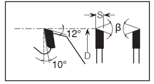 Hw phổ thông tròn lưỡi cưa cacbua cắt cạnh Rip cắt cho một kết thúc tốt - Product Image 3