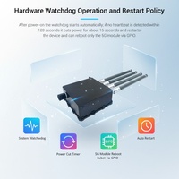 Router WiFi 6 5G SIM Tahan Air untuk Luar Ruangan Grosir Pabrik MTK7981 OpenWRT