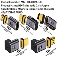 Adaptateur secteur magnétique JILIAN multi-formes en alliage pour homme et femme, transfert audio Ultra HD 8K 60Hz, indicateur pour ordinateur portable et caméra