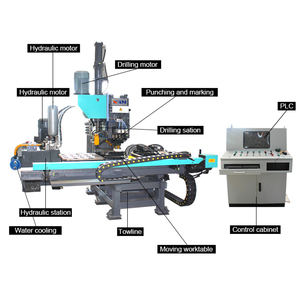 Meilleur prix Raintech CNC plaque acier poinçonnage Machine de marquage pompe à moteur de puissance hydraulique pour Structure en acier - Product Image 2