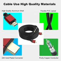 Xput 3D 4K HD HDMI-Kabel (Stecker auf Stecker) mit vergoldeten Anschlüssen, optionale Längen von 0,5 m bis 30 m, hochauflösendes Kabel für Bildschirme