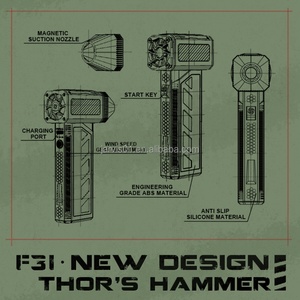 Mini Ventilador Turbo de Mano Eléctrico Portátil con Batería y Luz para Limpieza del Hogar - Product Image 3