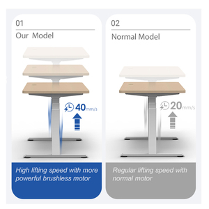 Khung bàn điện điều chỉnh độ cao 2AF3 140KG, bàn đứng ngồi, bàn làm việc đứng, khung bàn điện với động cơ không chổi than kép - Product Image 2