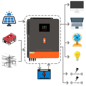 Système solaire hybride 10,2 kW hors réseau avec MPPT intégré et connecté au réseau - Product Image 6