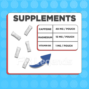 OEM Private Label Natural Cafeína L-Teanina Suplemento Vitamina B12 B6 Aumentar Energia e Foco Nootrópico Energia Bolsas - Product Image 2