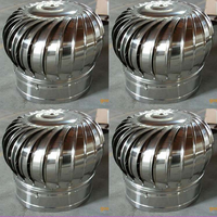 Ventilateur de toit moderne à turbine éolienne avec design graphique, en acier inoxydable, étanche, pour usine et entrepôt