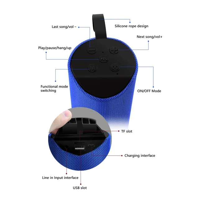 Outdoor Portable Wireless Speaker Soundbar Radio FM Receiver Music Sound Box Bar Subwoofer with Bass Aux Waterproof Bicycle