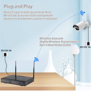 Kit de caméra de sécurité CCTV sans fil Eseecloud WIFI 4CH 8CH NVR, vision nocturne 3MP, grand angle, détection de mouvement humain H.265, alarme - Product Image 5