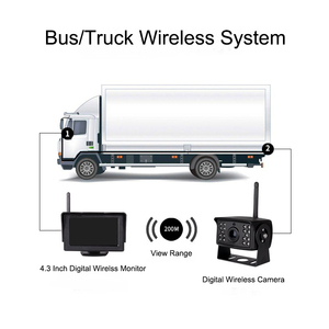 Vehicles Wireless <b>Camera</b> Security Systems 2.4G Transmit Digital 4.3 Inch Rear View Monitor Surveillance for Trucks YB-W43-1 <b>Wire</b> - Product Image 2