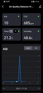 Tuya Không Dây Kết Nối Dữ Liệu Logger Tuya Mẫu Miễn Phí Di Động Carbon Dioxide Để Nhà Máy Oxy Airqino Co2 Detector Tường - Product Image 2