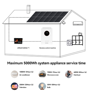 ระบบพลังงานแสงอาทิตย์แบบไฮบริดครบชุดใหม่ 1kw 2kw 3kw 5kw 8kw 10kw ระบบพลังงานแสงอาทิตย์แบบออฟกริดสำหรับใช้ในบ้าน DMR-1 - Product Image 5