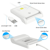 Lector de tarjetas USB ZOWEETEK pago RFID / NFC lector de tarjetas escritor para Windows Mac OS Linux Android lector inteligente escritor tarjeta con Chip