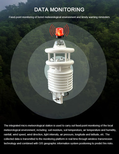 ALTA PRECISÃO FLORESTAL FOGO PREVENÇÃO ESTAÇÃO DO TEMPO ESTAÇÃO AUTOMÁTICA DO TEMPO COM MÓDULO DE TRANSMISSÃO SEM FIO - Product Image 4