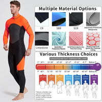 Combinaison de plongée intégrale en néoprène 3mm 5mm avec fermeture éclair dorsale, manches longues, pour homme et femme, pour le surf et la plongée sous-marine
