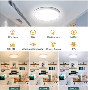Plafoniera LED da 12 Pollici Certificata ETL, 3000K-5000K Selezionabile, Montaggio a Superficie, Dimmerabile Triac, 3000lm - Product Image 5
