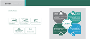 70% אבקת mct באיכות גבוהה לניהול משקל - Product Image 6