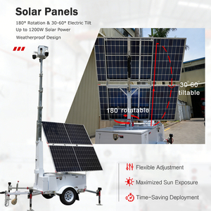 Remolque de Vigilancia Solar Portátil con Cámaras de Seguridad PTZ Montadas, Mástil Telescópico de 7m, Sistema Fuera de la Red para Eventos al Aire Libre - Product Image 3