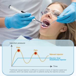 Nha khoa bằng miệng gây mê bút <span class=keywords><strong>endodontic</strong></span> điều trị bằng miệng gây mê Injector - Product Image 5