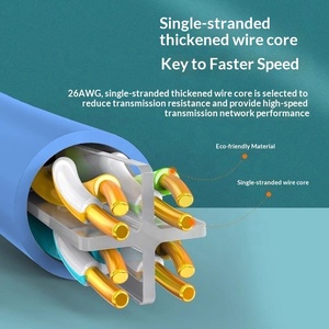 Cabo de Rede Gigabit de Par Trançado de Alta Velocidade 10m-20m para Roteadores e Conexão de Banda Larga de Computadores - Atacado de Fábrica - Product Image 2