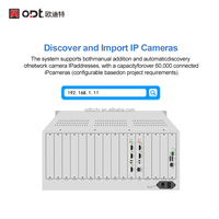 Decodificador de Video en Red HD-MI 4K de 4 Canales, Matriz de 4 Puertos para 512 Canales, Cámara IP de 12MP/8MP/5MP, CCTV, Video Wall, Sala de Control