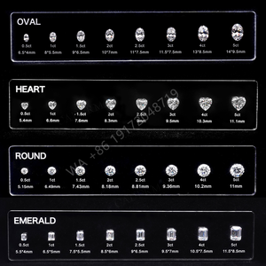 Cadermay 3-15 USA Ring Sizers 8 formas 6A Cubic Zirconia Diamond Carat Weight Ruler Comparación Size Chart Set <span class=keywords><strong>para</strong></span> joyería - Product Image 4