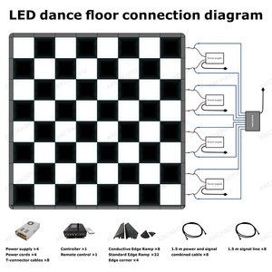 Piste de danse <span class=keywords><strong>LED</strong></span> de qualité professionnelle pour discothèque, capacité de charge 500 kg, IP65, système de fixation rapide avec flight case, sans minimum de commande. - Product Image 6